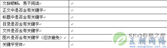 SEO制作表格的技巧与重要性的探索