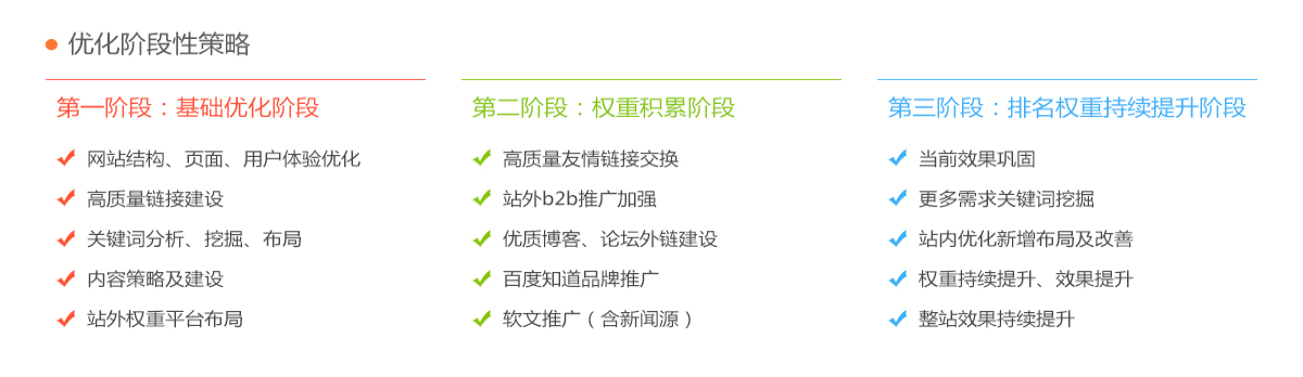 双流SEO优化的重要性及策略的责任