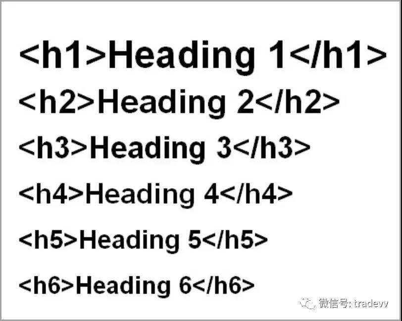 SEO分层结构的重要性与实施策略的特点