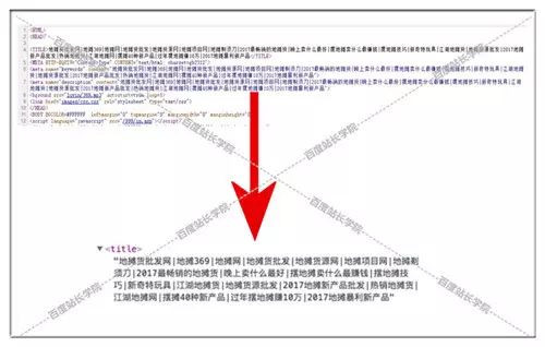 SEO优化中的标题作弊技巧与正确策略的风险