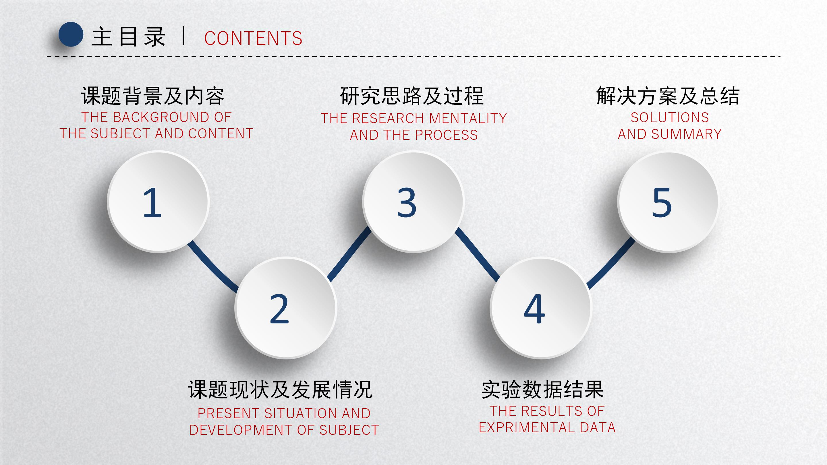 SEO答辩PPT模板的构建与运用的揭秘