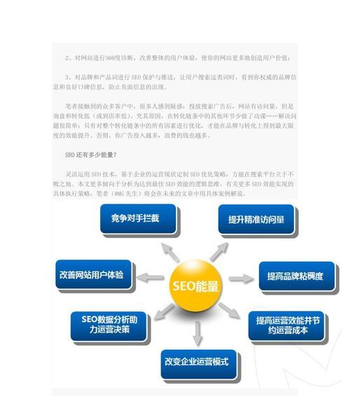 家具迷SEO战略，提升网站流量与用户参与度的关键策略的使用