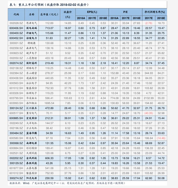 宿迁SEO服务价格，价值与性价比的探索的含义