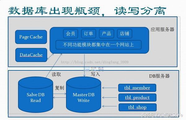 诺亚科技SEO讲解，提升网站排名的秘密武器的责任