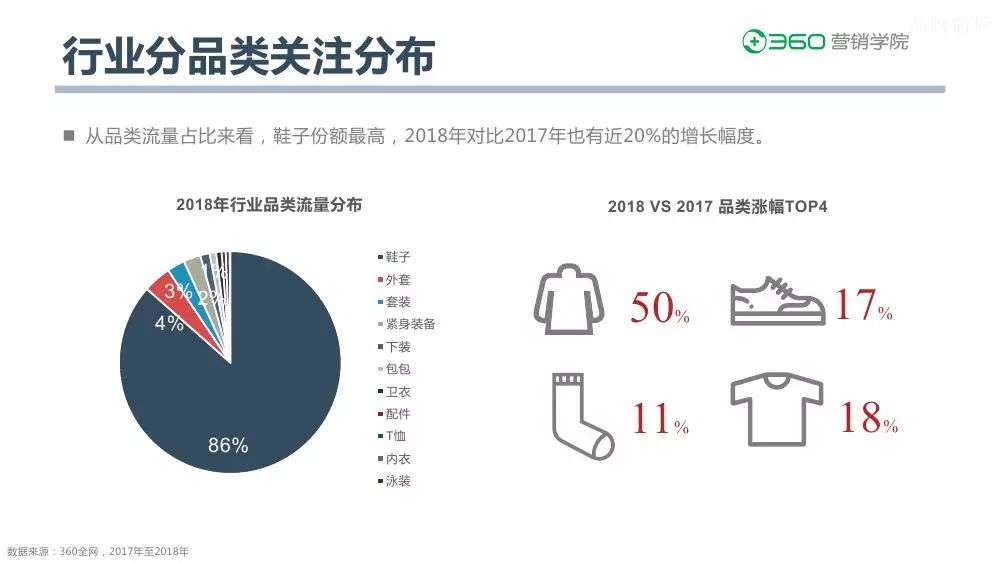 SEO营销方案，打造饰品行业的新篇章的陷阱