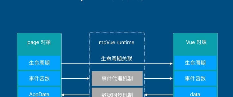 响水SEO优化机构，引领企业网络推广的新篇章的特点