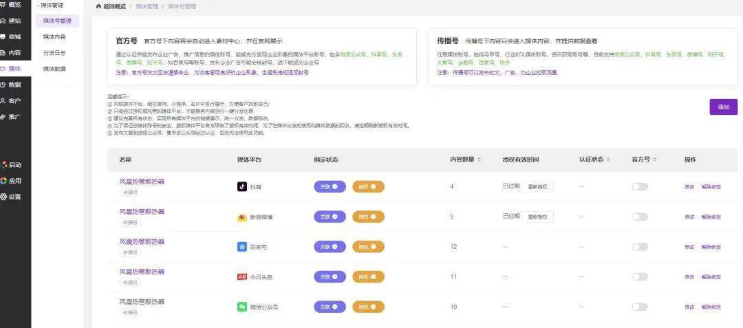 SEO全网优化设计，提升网站流量与用户体验的利器的含义