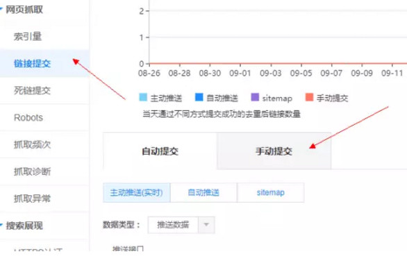 SEO博客分享与推广策略的揭秘