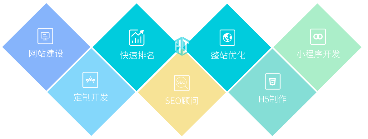 达州SEO优化报价，提升网站流量与排名的关键策略的探索