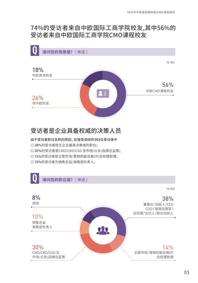 CEO眼中的SEO，2022年趋势与策略的警示