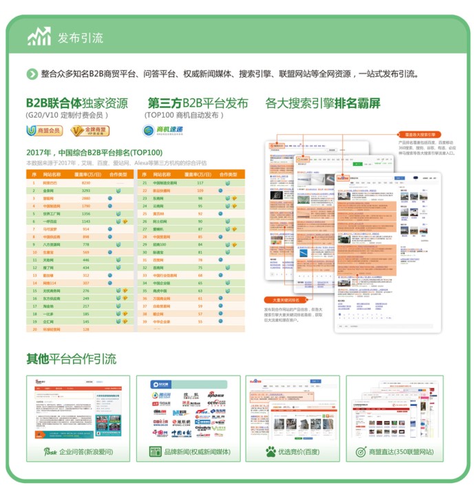 湖北SEO推广代理，助力企业网络腾飞的关键的背景