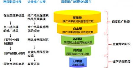 SEO教程与推广软件，提升网站流量的必备指南的特点