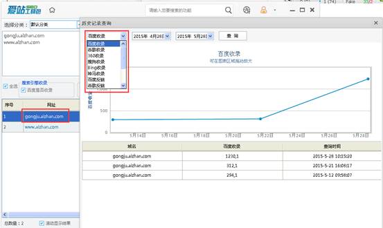 SEO查询爱站，提升网站排名的秘密武器的揭秘