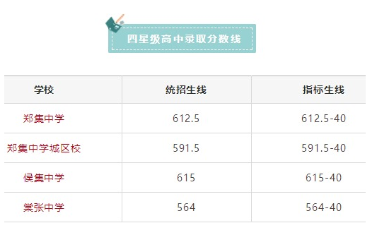 铜山区SEO价格解析的探讨