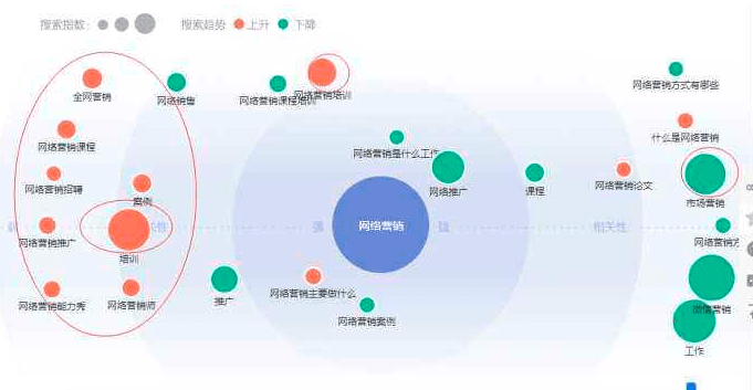 湖北SEO优化策略详解的探讨