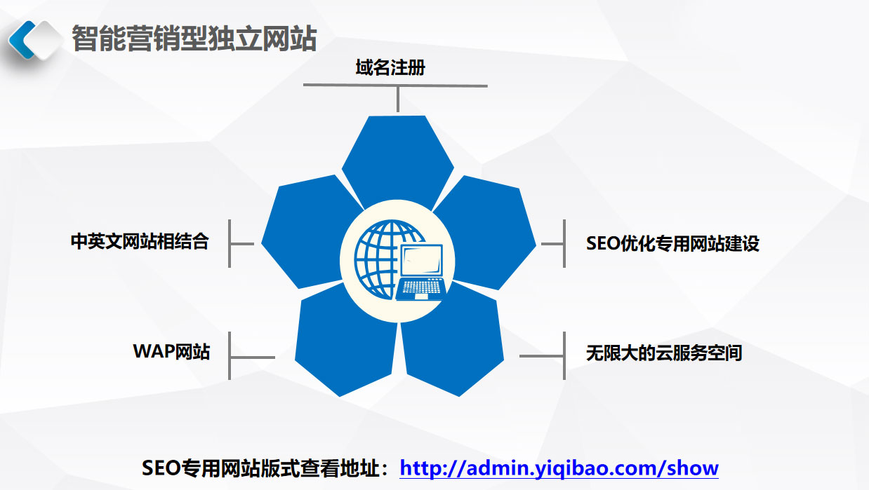 优化淄博SEO服务，引领企业网络新篇章的价值