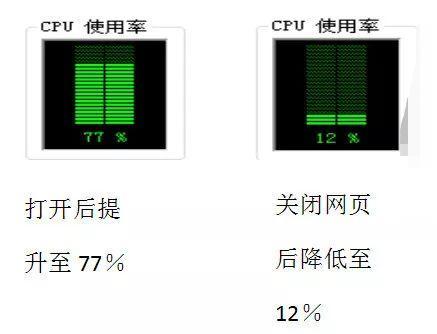 SEO实战推荐，提升网站排名策略的探索