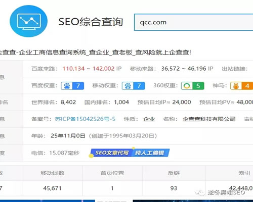 淘宝商品SEO词库，提升商品曝光率的关键的责任