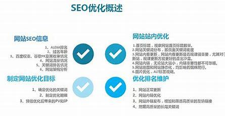 珠海全网SEO机构，引领企业走向网络成功的关键的使用