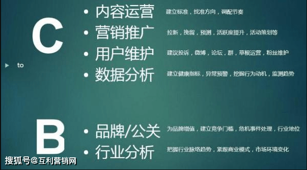 滁州SEO推广渠道的探索与实践的价值