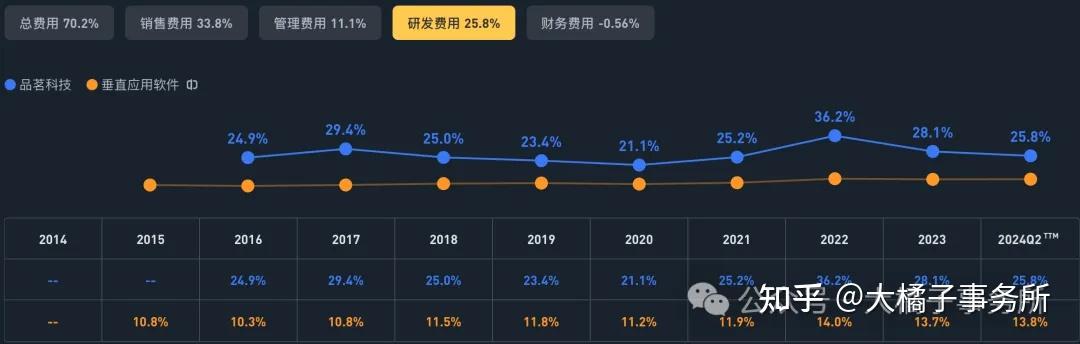 桔子SEO评分4600的深度解析的特点