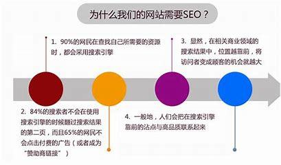 廊坊SEO网站推广，策略与实践的特点