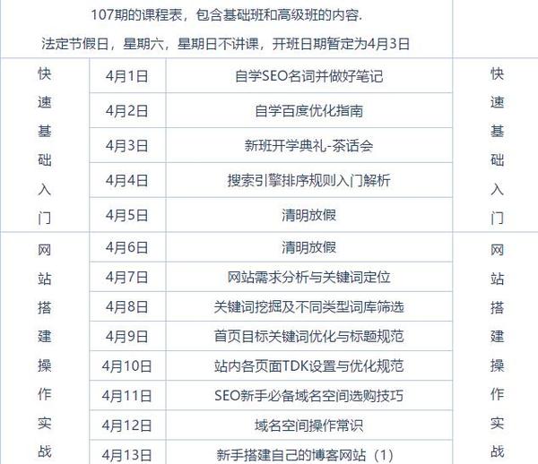 SEO学习记忆口诀，轻松掌握搜索引擎优化技巧的解读