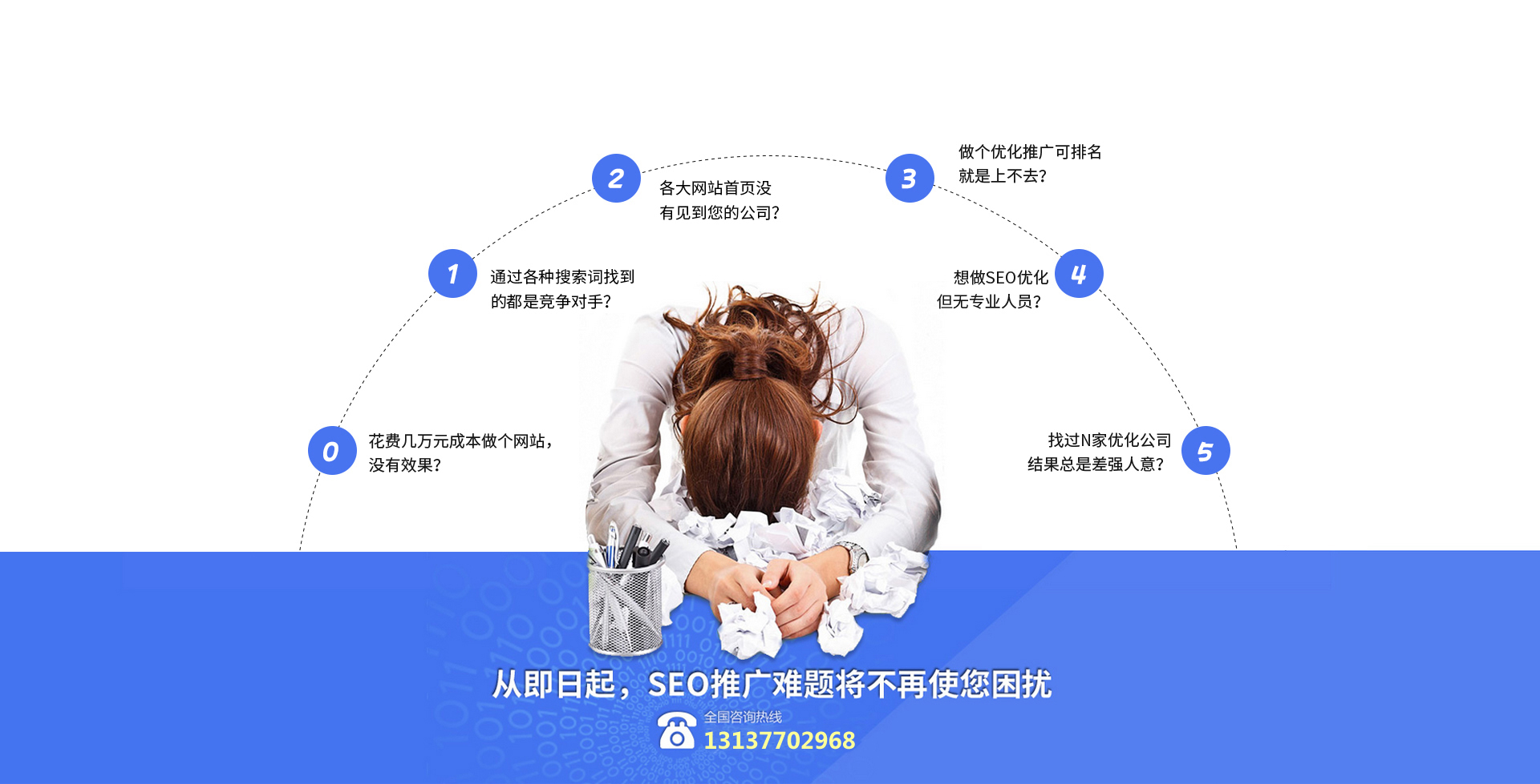 母婴行业SEO优化的策略与实践的特点