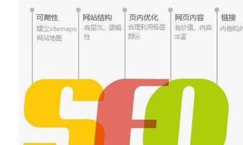 SEO 2质量如何？深入解析SEO的二质量标准的揭秘