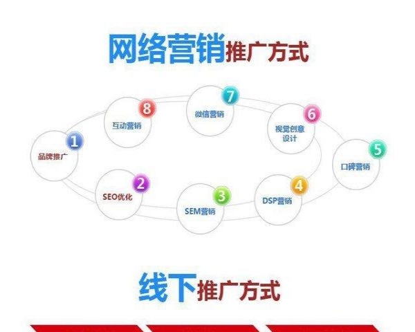 宁波SEO代运营，提升企业网络曝光与品牌价值的利器的陷阱