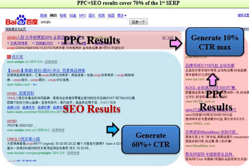 SEO如何吸引客户的揭秘