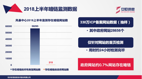 SEO平台暗链，潜在风险与应对策略的陷阱