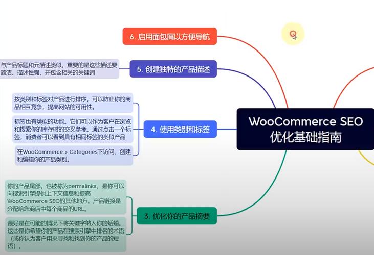 SEO进阶教程，如何提升内容收录与排名的真相