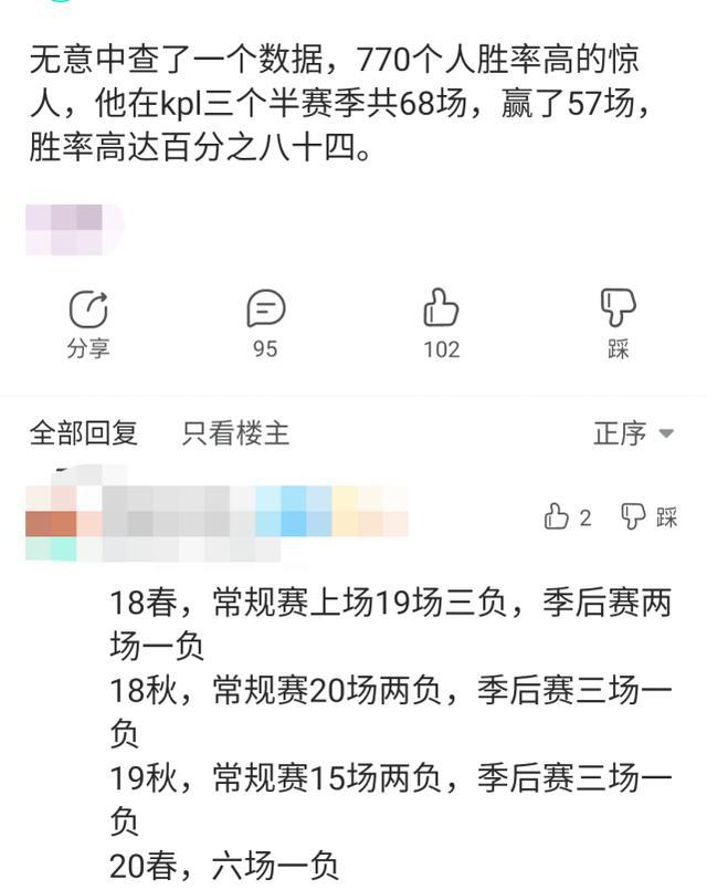 KPL与84SEO，电竞与搜索引擎优化的完美结合的解读