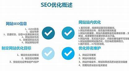 SEO团队外包费用解析的真相