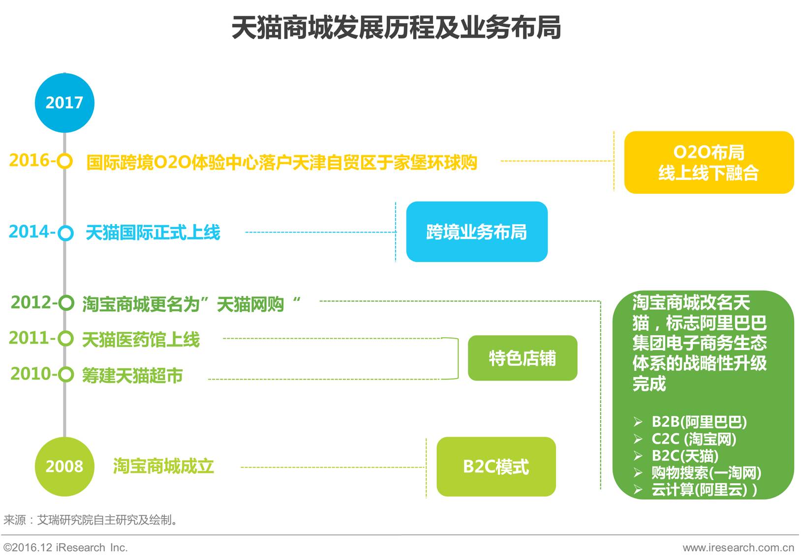 知名SEO优化渠道，提升网站排名的关键策略的陷阱