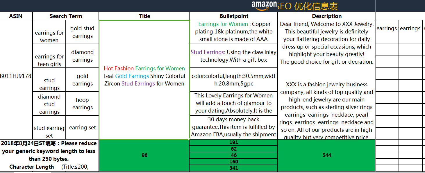 亚马逊自然词SEO，提升产品曝光与销售的关键策略的解读