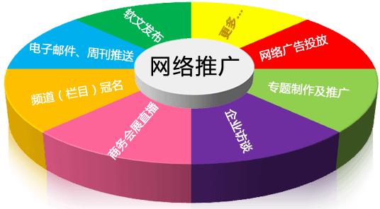 国内SEO招商加盟，开启数字营销新篇章的探索