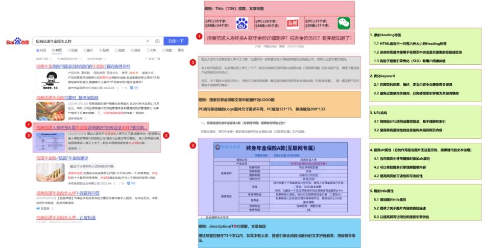 SEO下拉菜单的优化策略与应用的含义