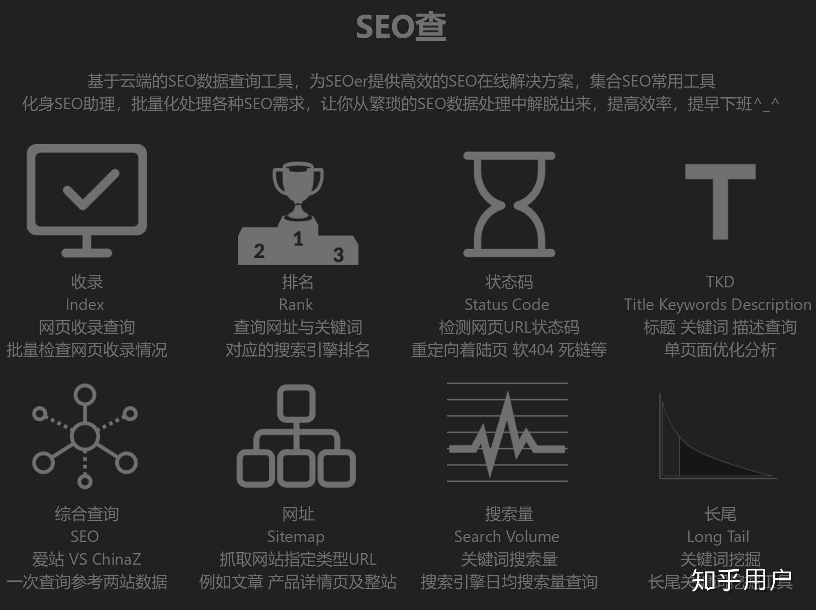 SEO软件工具的分类与解析的解读