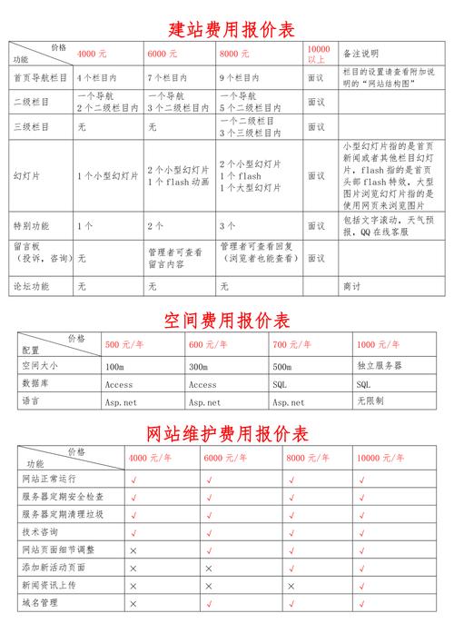 珠海SEO外包费用，价值与投入的深度解析的警示