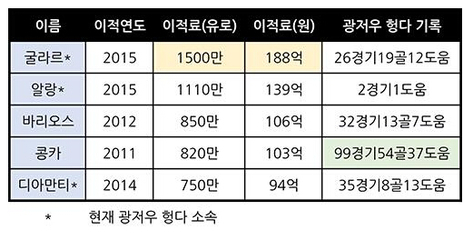 SEO的韩语表达及其在数字营销中的应用的探讨