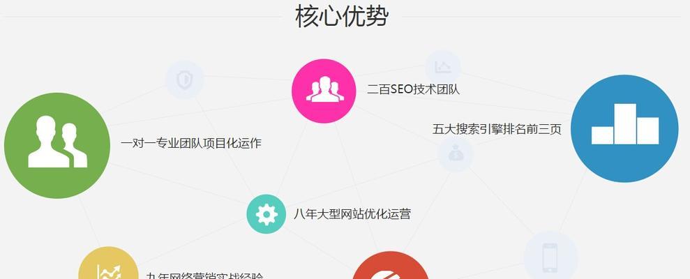 SEO优化与流量转化，双赢的策略的使用