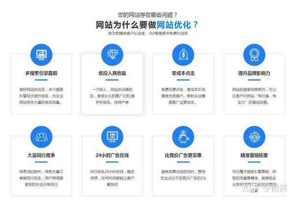 SEO优化发布运营，提升网站流量与用户体验的关键的警示