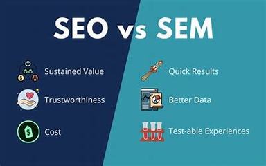 SEO与SEM，数字营销领域的双璧——我的专业简历的含义