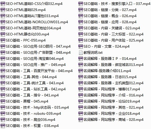 SEO全套课程广告的价值