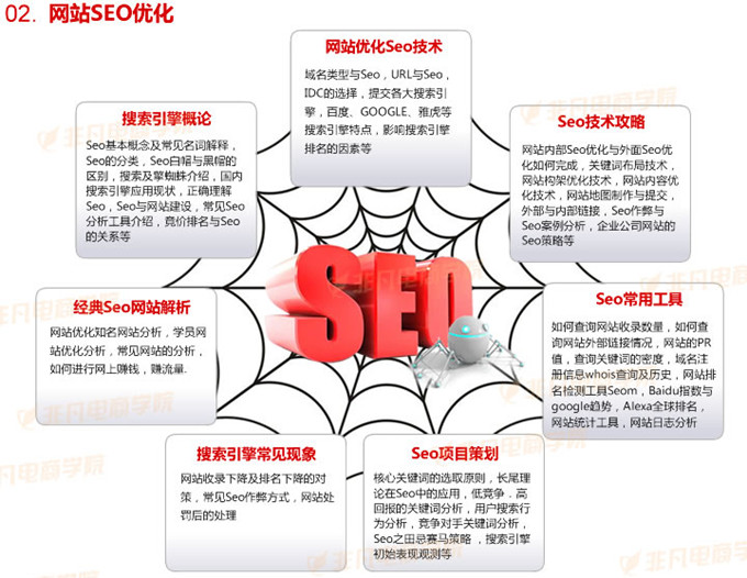 阿里SEO，提升网站流量与品牌影响力的关键策略的价值