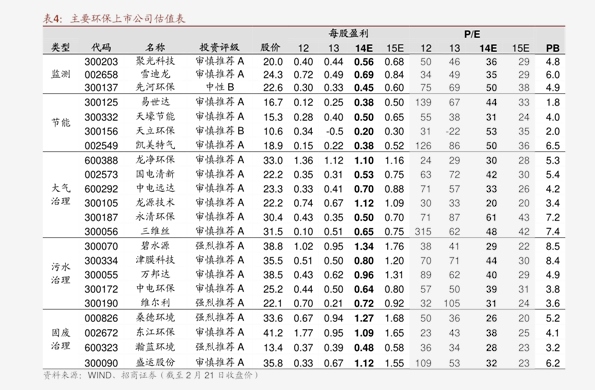 SEO价目表，如何理解并选择最适合您的SEO服务的风险