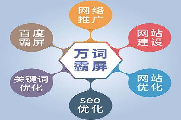 SEO推广价格，如何合理投入并获得最佳回报的责任