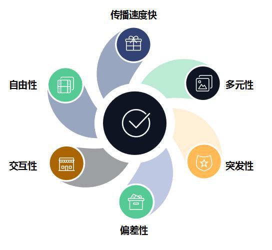 SEO舆情优化公司，引领企业网络形象与声誉的先锋